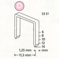 Скобы плоские Novus 042-0378