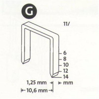 Скобы плоские Novus 042-0388